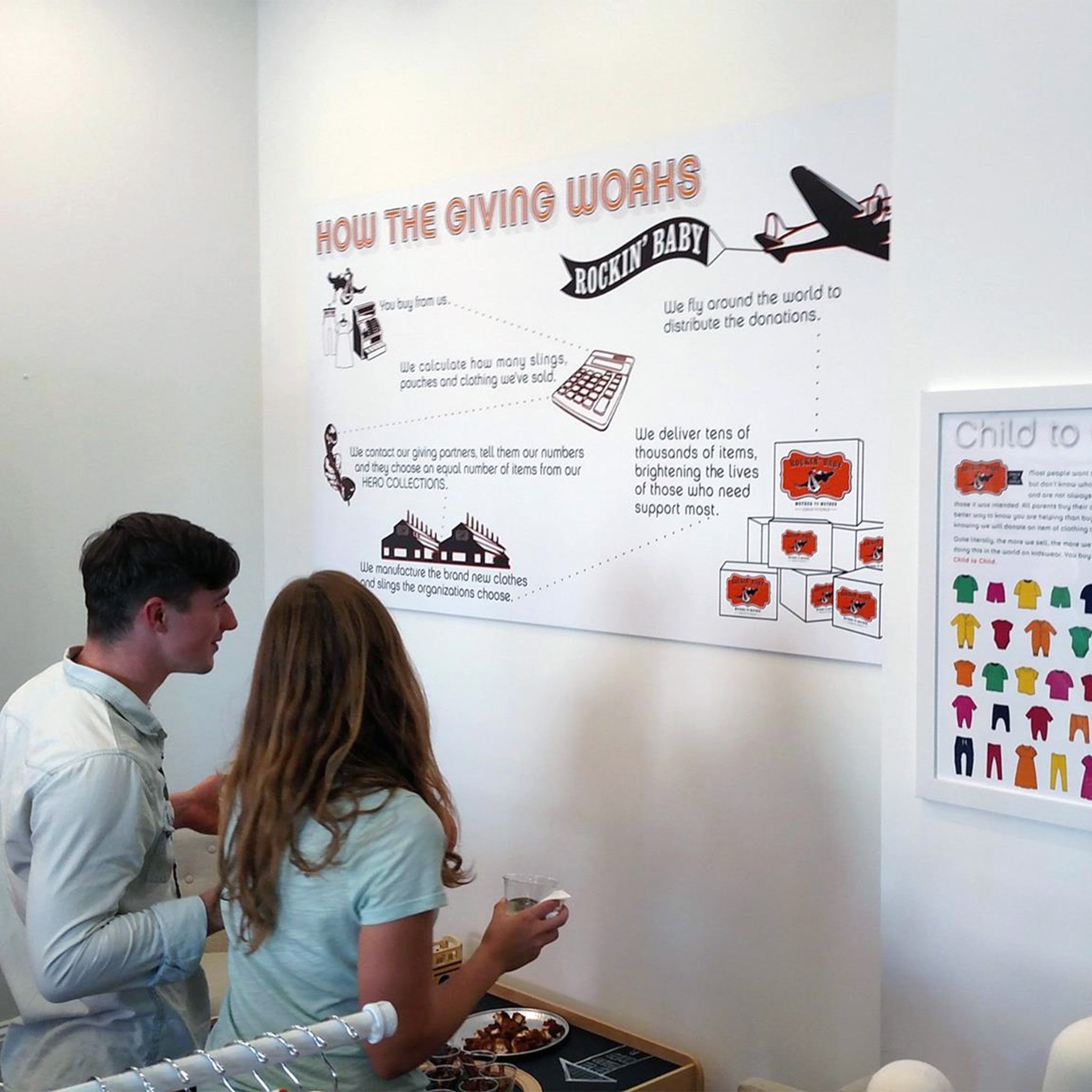 Wall Mounted Foam Board Prints