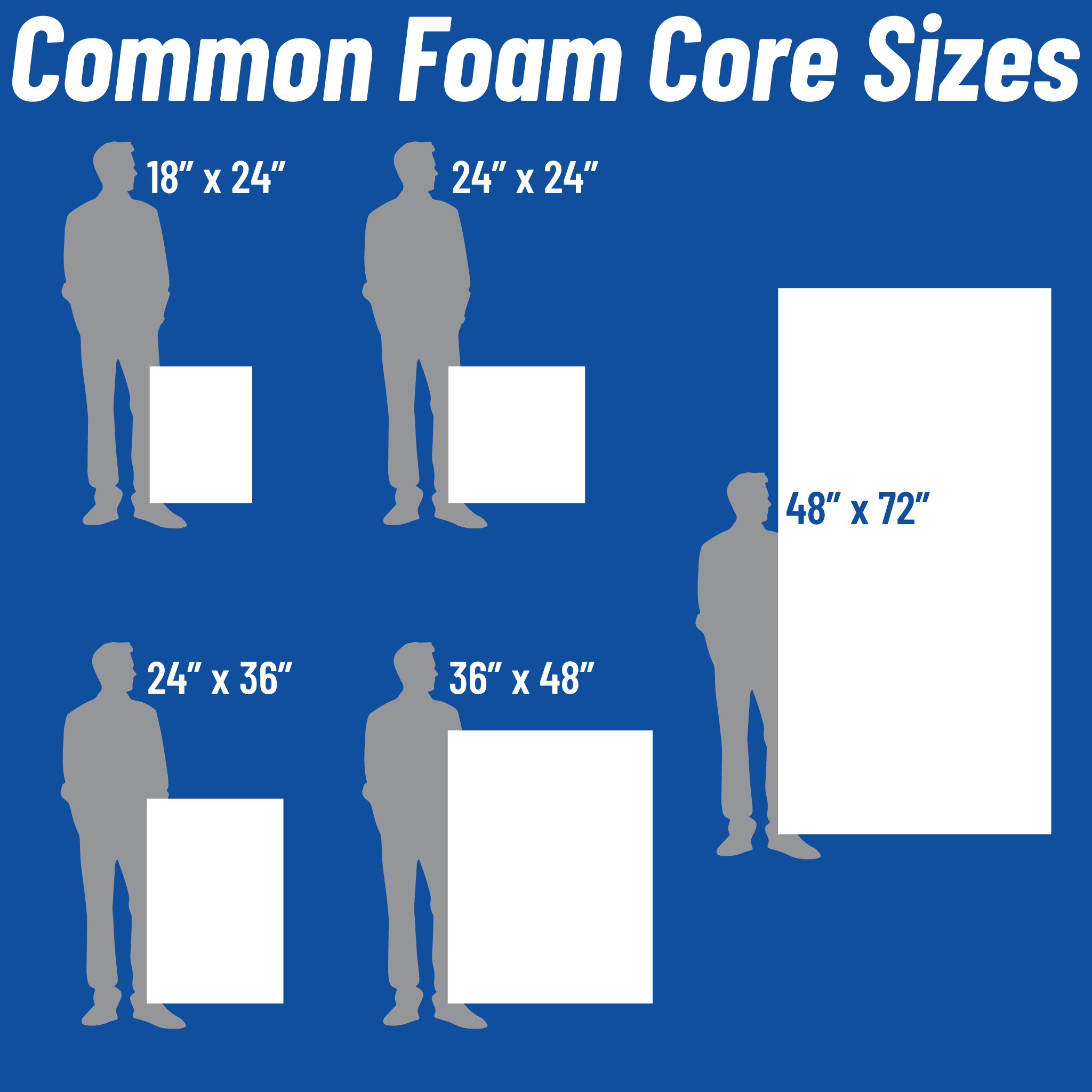 Foam Board Printing